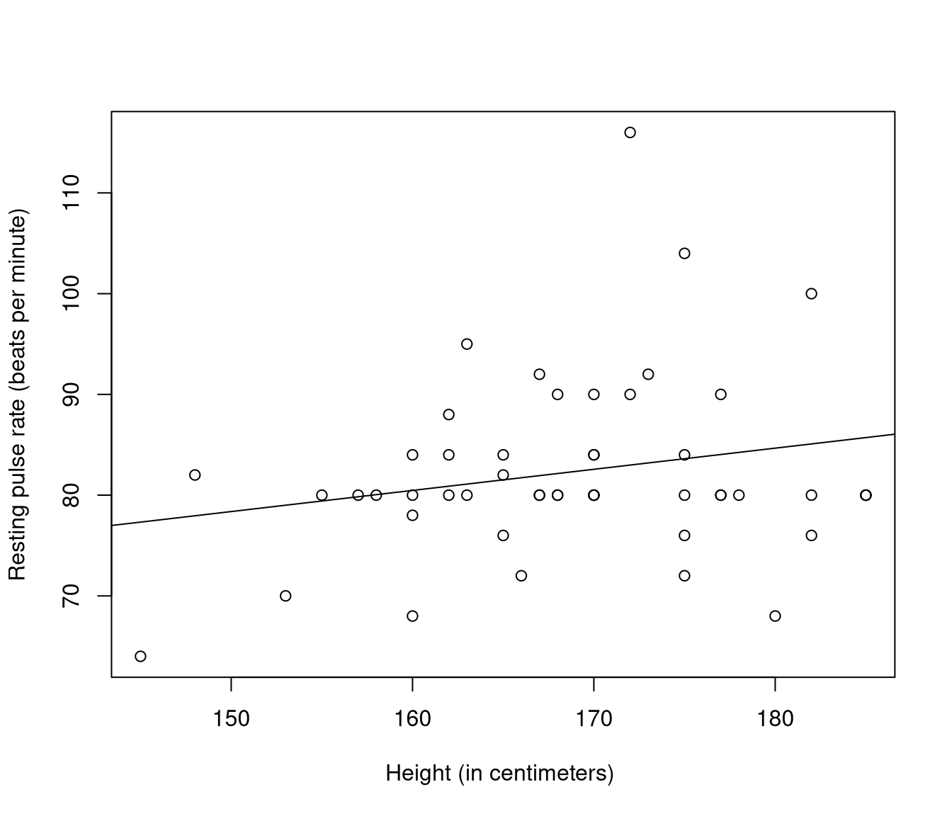base version